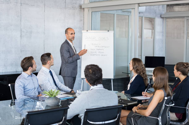 Enterprise solutions